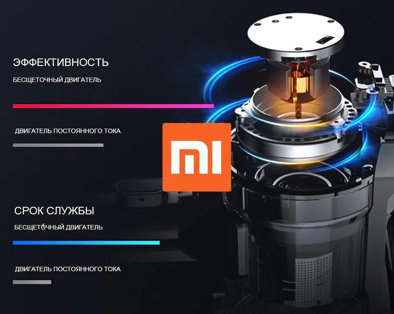 Беспроводной пылесос Dibea V008 Pro против Xiaomi Jimmy JV51: полный обзор и сравнение